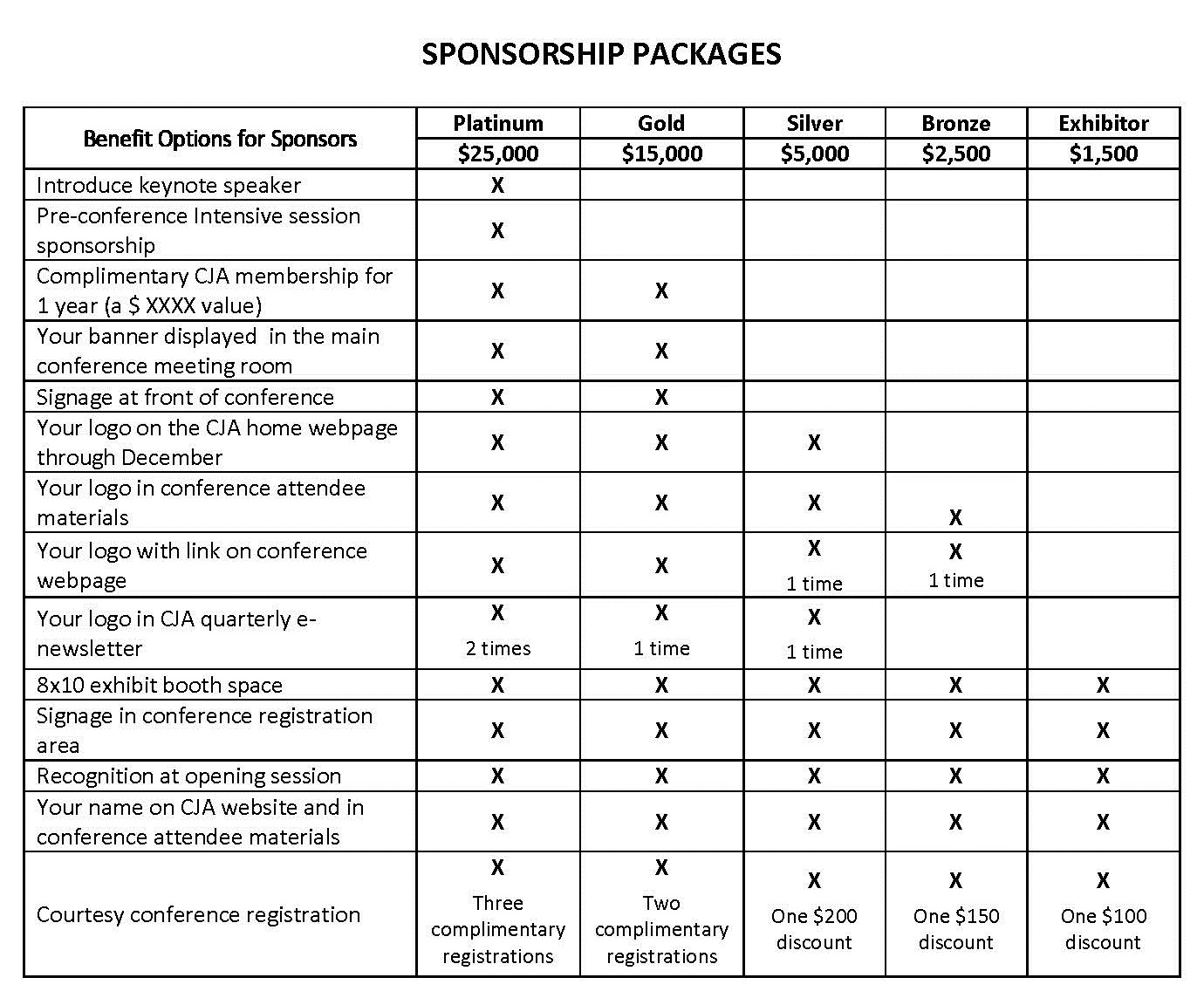 2015 Conference Sponsorship Packages